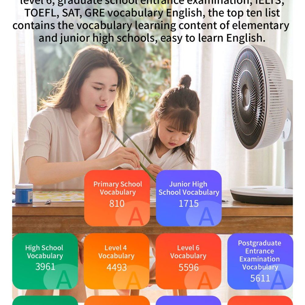 Penerjemah Instan Portabel T13 - Portable Translator Device ulasan dan harga