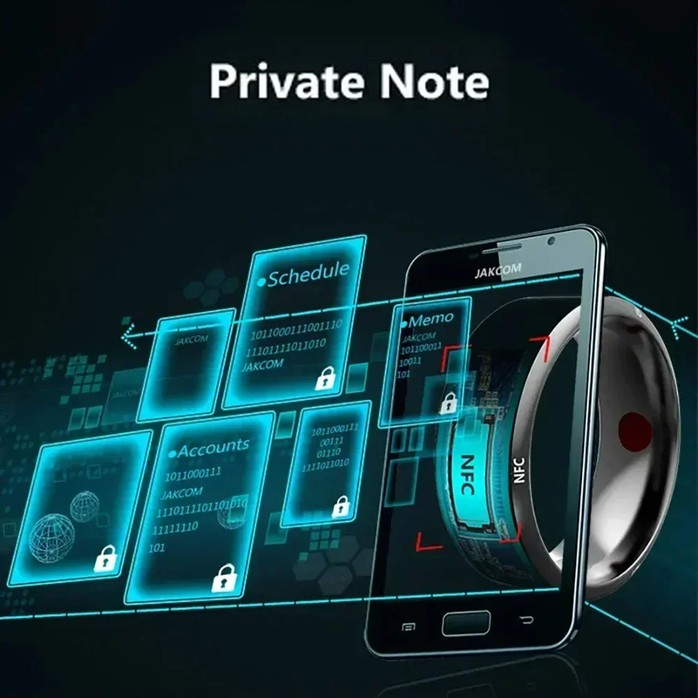 Cincin pintar kontrol NFC Fash - Nfc Tag Programmable ulasan dan harga