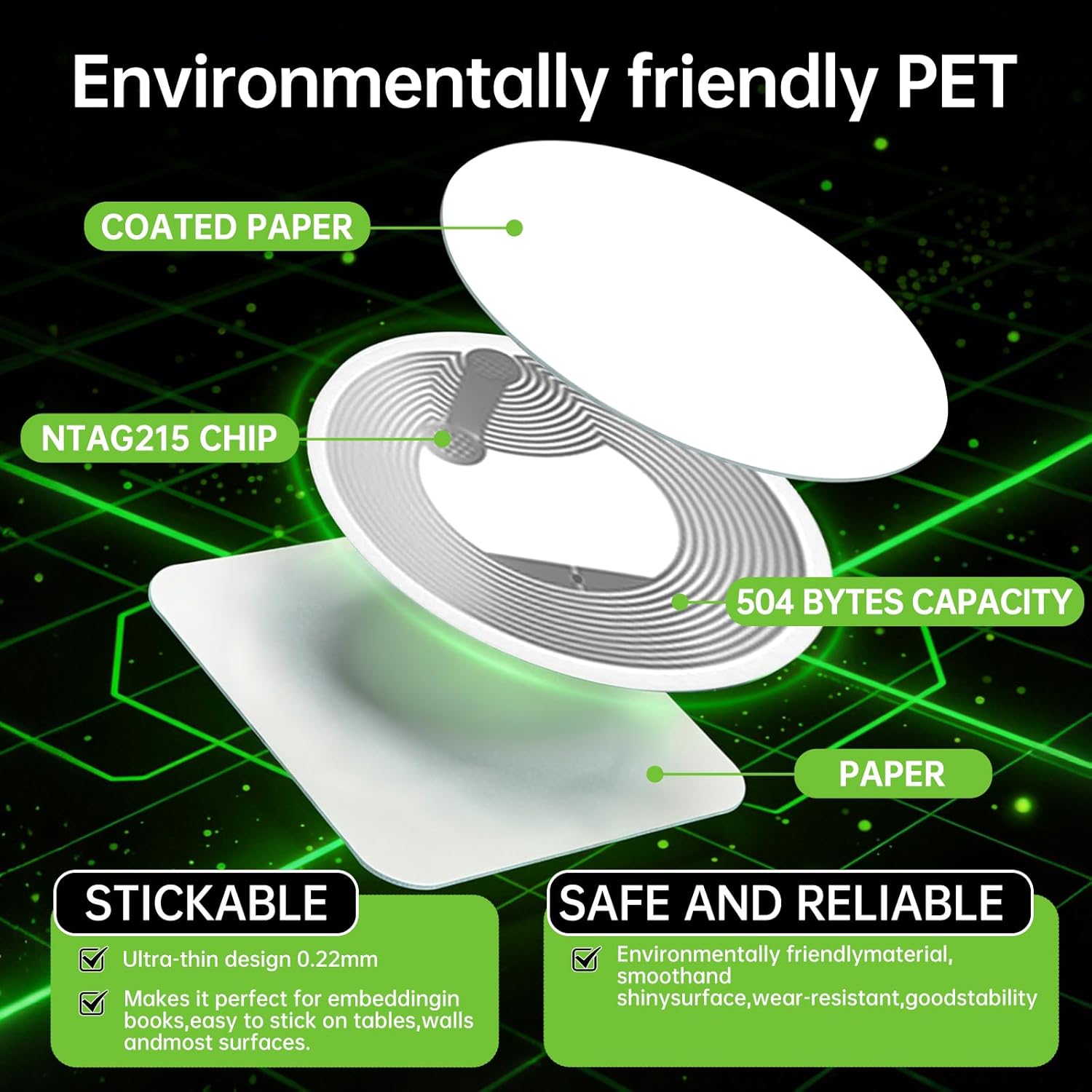 Tag NFC Perekat Stiker NFC Chi - Nfc Tag Programmable ulasan dan harga