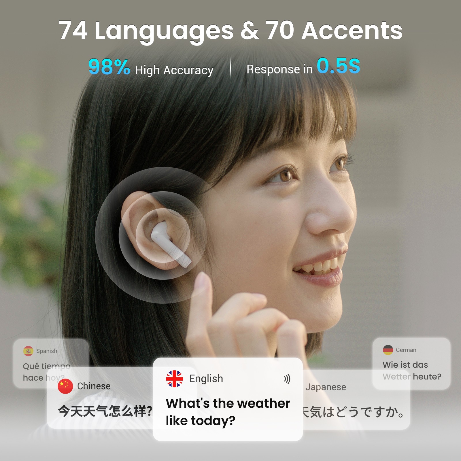 Wooask [A8] penerjemah earbud, - Portable Translator Device ulasan dan harga